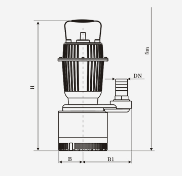 Submersible pump factory